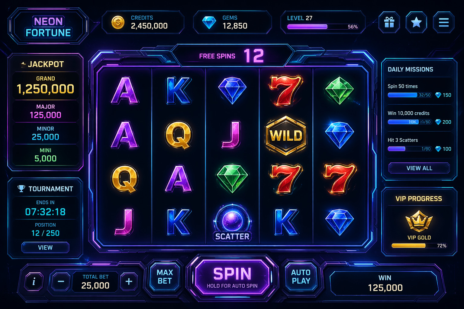 Come scegliere slot online migliori e riconoscere piattaforme affidabili oggi